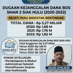 DIDUGA ADA KEJANGGALAN DANA BOS Rp5,27 MILIAR SMAN 2 SIAK HULU, AJAR DESAK KEJATI RIAU BERTINDAK!!